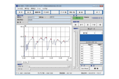 AIKOH Peeling data software