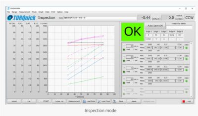 Sugawara Labs DM5001 / HB Series Motor Torque Meter System - Image 4