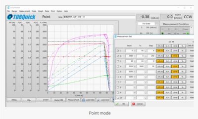 Sugawara Labs DM5001 / HB Series Motor Torque Meter System - Image 2