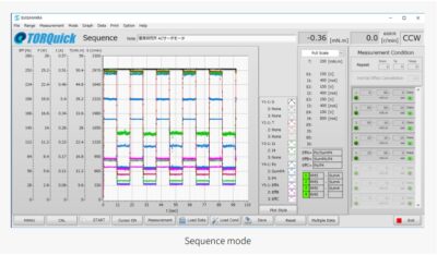 Sugawara Labs DM5001 / HB Series Motor Torque Meter System - Image 3