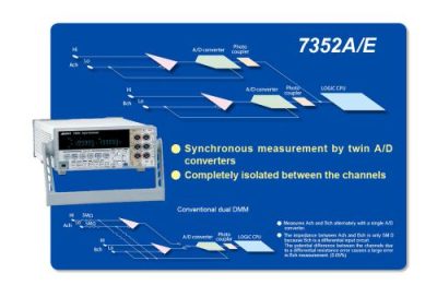 ADCMT 7352A / 7352E 2Channel Digital Multimeters - Image 2