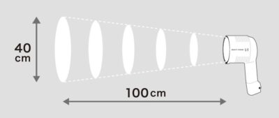 Sugawara Labs MIGHTY STROBE L-1 LED Stroboscope - Image 3