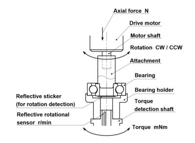 Sugawara Labs Bearing Torque Tester – High-Speed Bearing Friction Torque Measurement System - Image 2